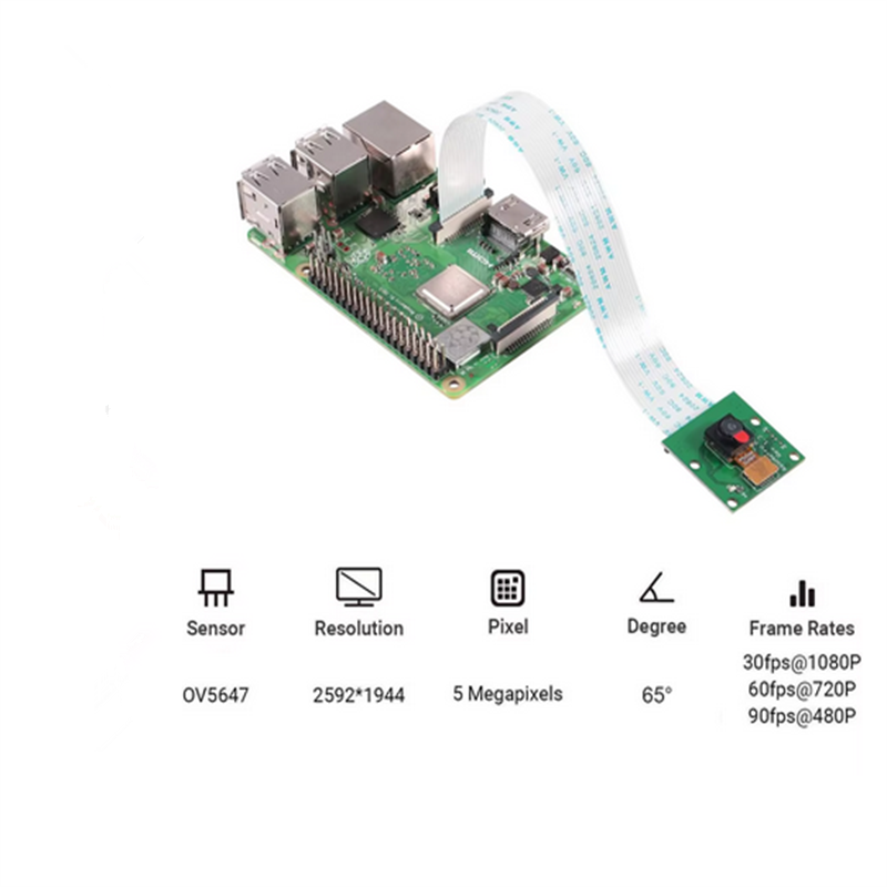 For Raspberry Pi Camera Module - Raspberry Pi Hq Camera Microscope Lens recension och pris